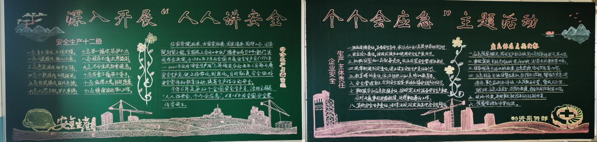 1687335727855510.png 3.物資采供部.png