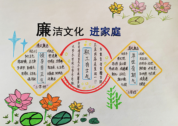 1701765780778923.jpeg 手抄報4.jpg